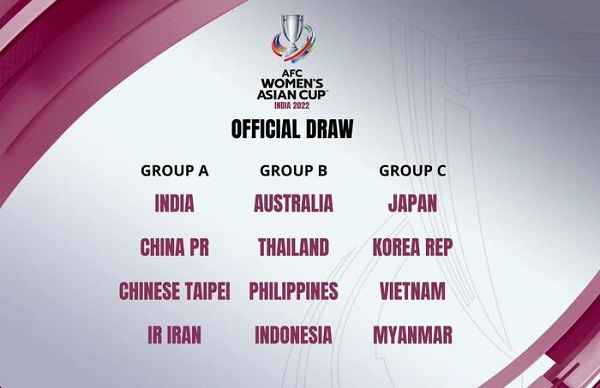 Các bảng đấu ở VCK Asian Cup nữ 2022