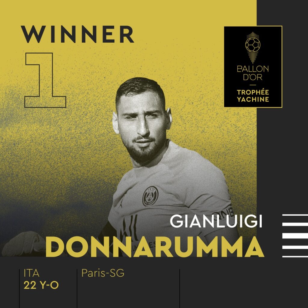 donnarumma-gianh-giai-thu-mon-hay-nhat-bongdavn.net