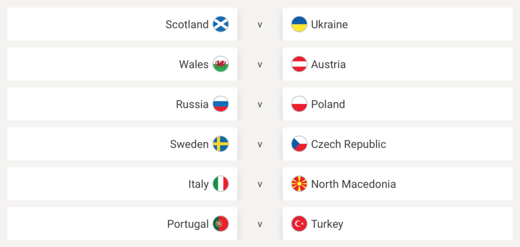 kết quả bốc thăm play-off vòng loại world cup 2022 khu vực châu âu