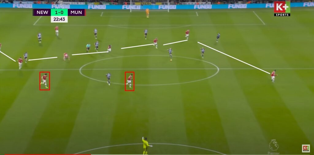 Hệ thống 4-2-2-2 của Quỷ Đỏ bộc lộ quá nhiều khoảng trống