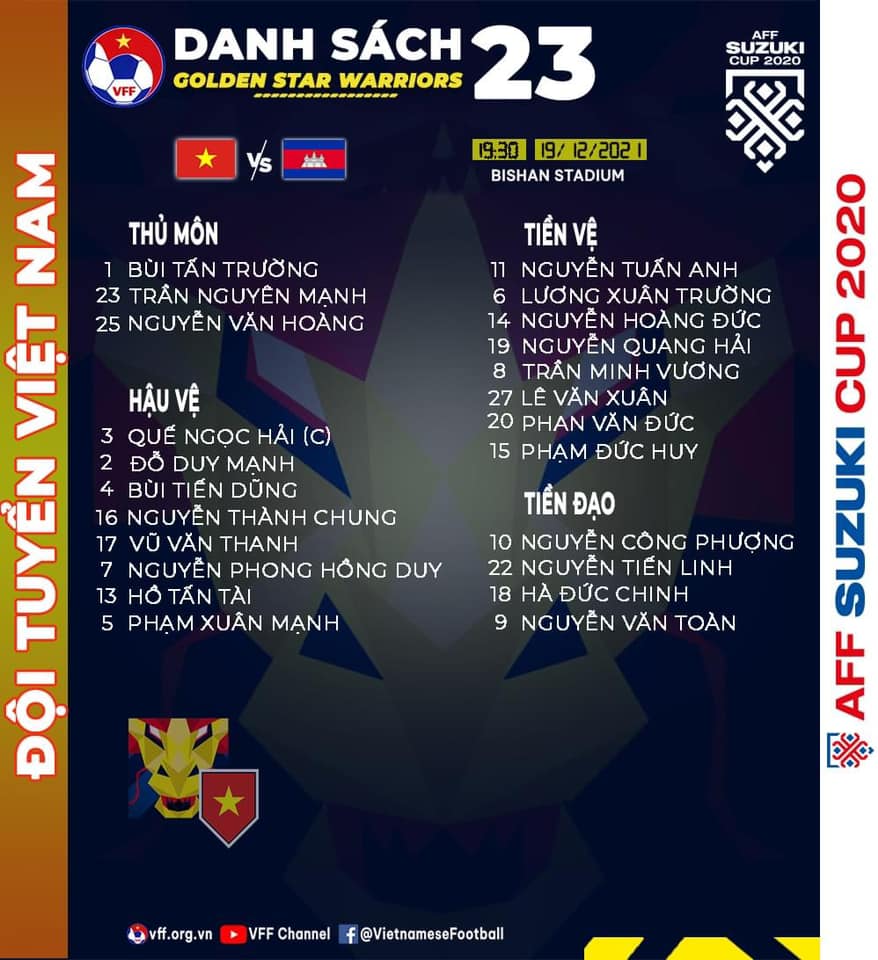 danh-sach-viet-nam-gap-campuchia-aff-cup-2020-bongdavn.net