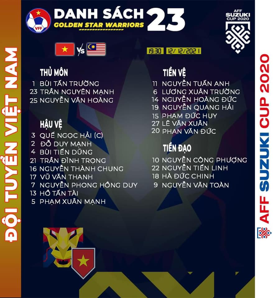 danh-sach-viet-nam-gap-malaysia-aff-cup-2020-bongdavn.net