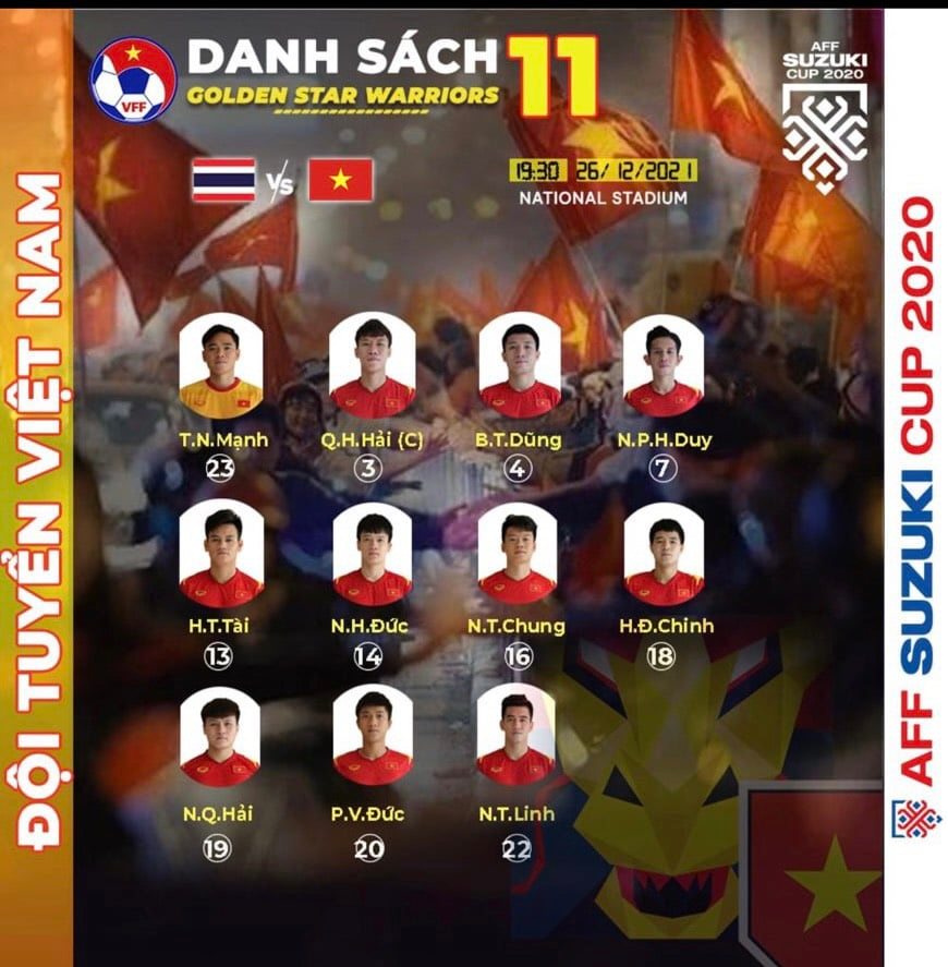 doi-hinh-ra-san-tuyen-viet-nam-gap-thai-lan-aff-cup-2020-bongdavn.net