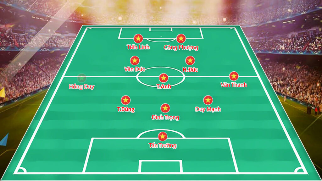 doi-hinh-tuyen-viet-nam-du-kien-gap-lao-o-aff-cup-bongdavn.net
