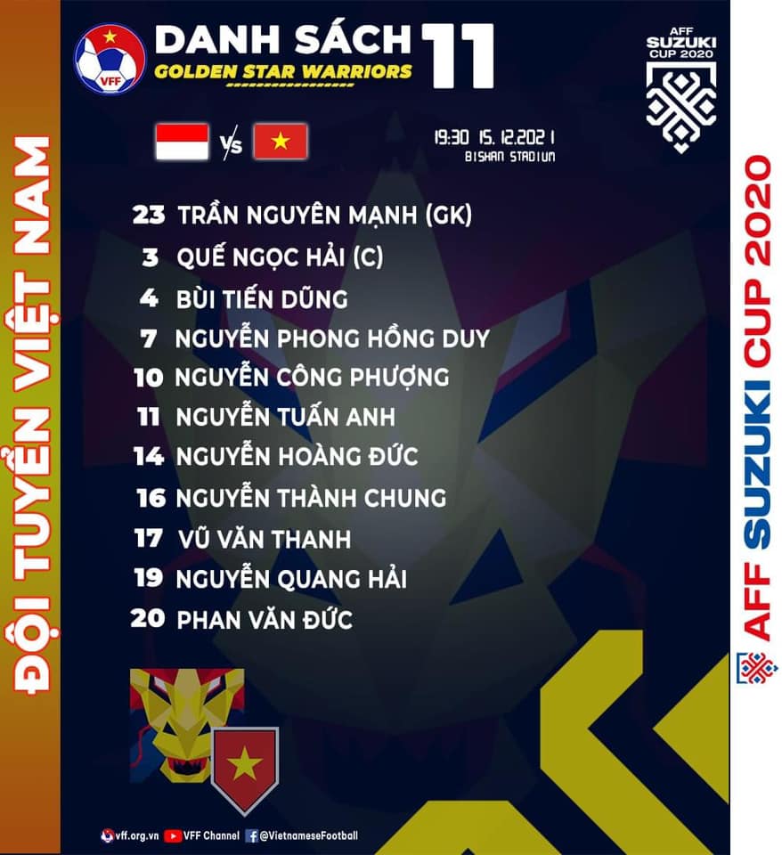 doi-hinh-xuat-phat-tuyen-viet-nam-gap-indonesia-aff-cup-2020-bongdavn.net