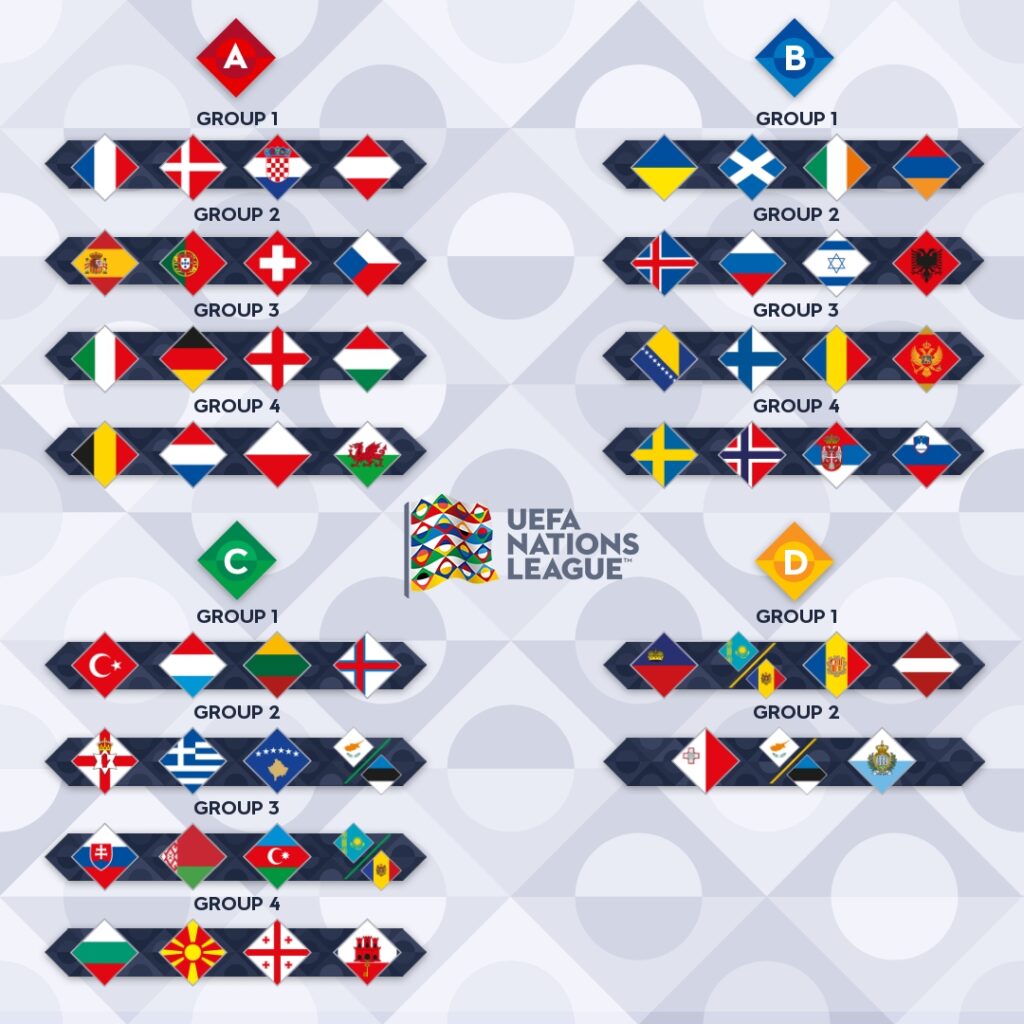 ket-qua-boc-tham-nations-league-bang-tu-than-xuat-hien-bongdavn.net