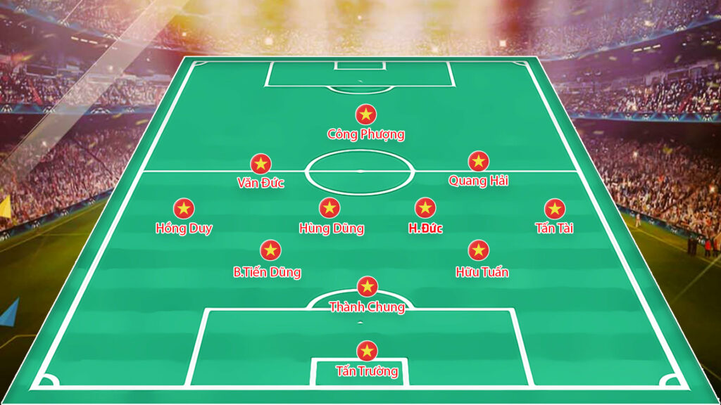 du-doan-doi-hinh-ra-san-viet-nam-gap-uc-bongdavn.net