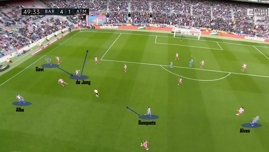 Cấu trúc đội hình của Barcelona ở bàn thắng nâng tỉ số lên 4-1.