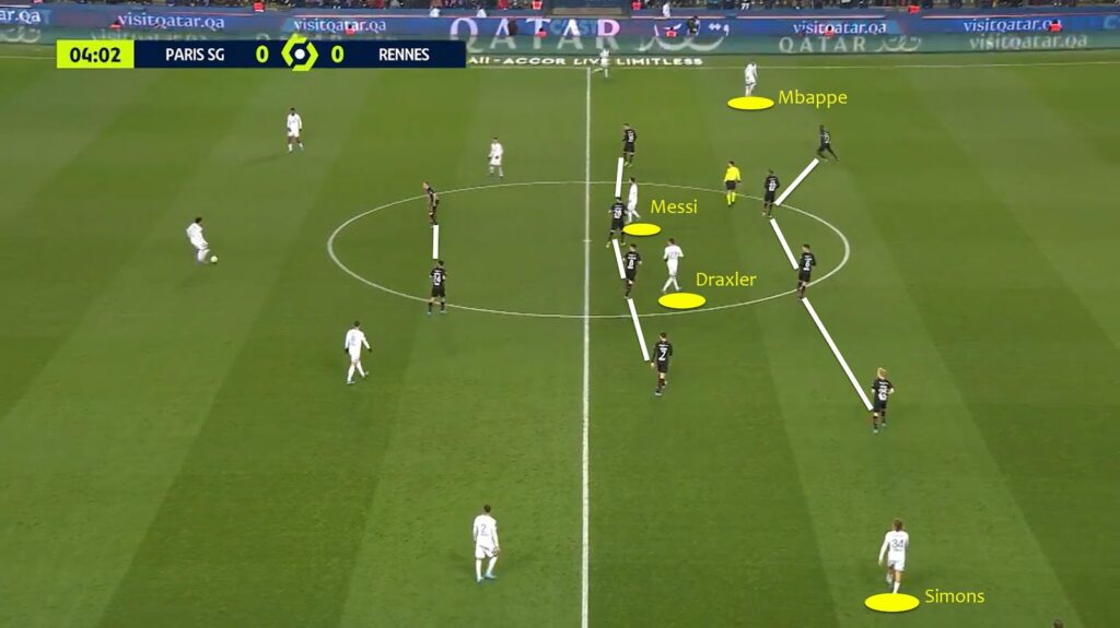 3 - PSG – Kiểm soát hơn, nhưng vẫn phụ thuộc vào ngôi sao