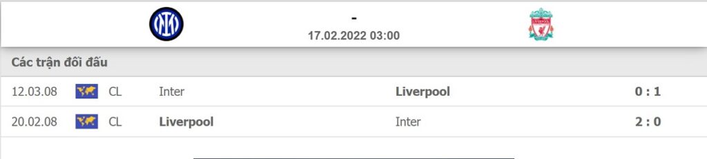 Thống kê lịch sử đối đầu giữa Inter Milan vs Liverpool