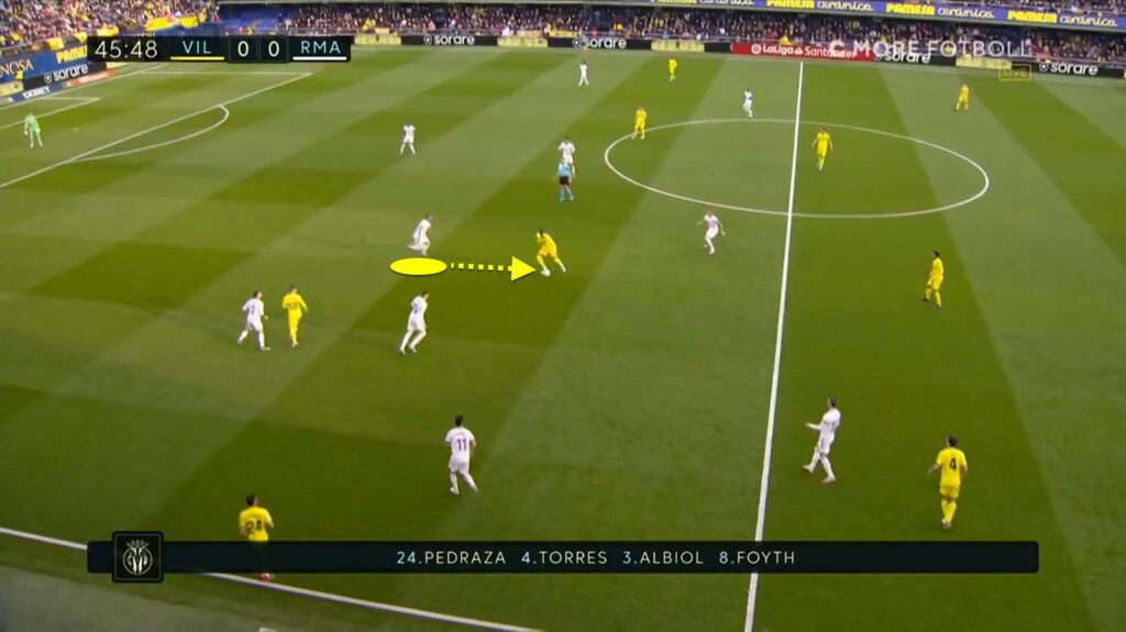 12 - PSG đá kiểm soát, Real Madrid phản công hay ngược lại?