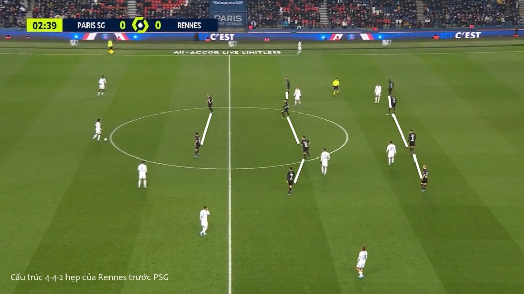2 - PSG – Kiểm soát hơn, nhưng vẫn phụ thuộc vào ngôi sao
