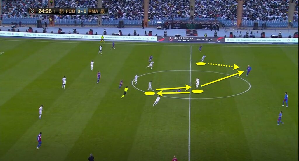 14 - PSG đá kiểm soát, Real Madrid phản công hay ngược lại?