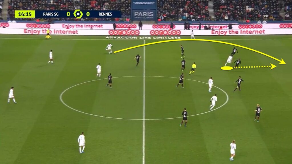 5 - PSG – Kiểm soát hơn, nhưng vẫn phụ thuộc vào ngôi sao