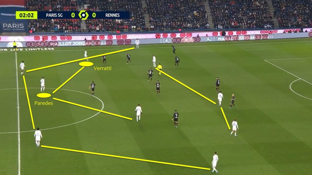 1 - PSG – Kiểm soát hơn, nhưng vẫn phụ thuộc vào ngôi sao