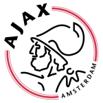 Nhận định Benfica vs Ajax
