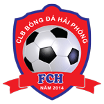Nhận định Viettel vs Hai Phong