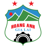 Nhận định Hoang Anh Gia Lai vs Ha Noi