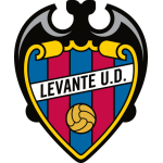 Nhận định Levante vs Barca