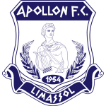 Nhận định Maccabi Haifa vs Apollon Limassol