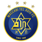 Nhận định Maccabi Tel Aviv vs Aris Thessalonikis